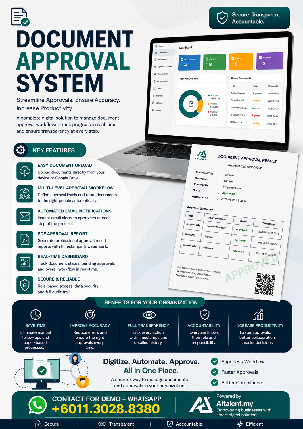 Document Approval System