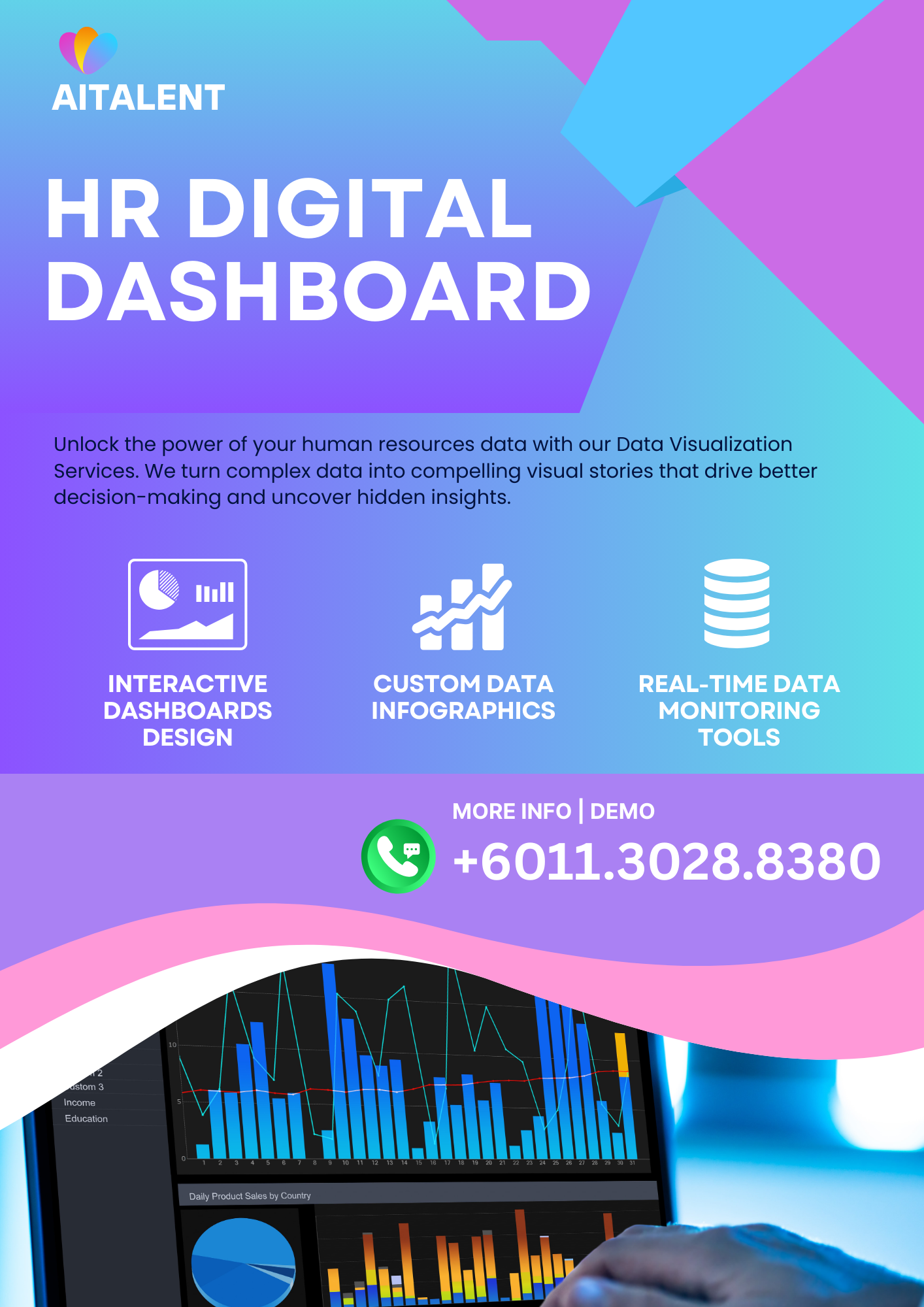 Dashboards