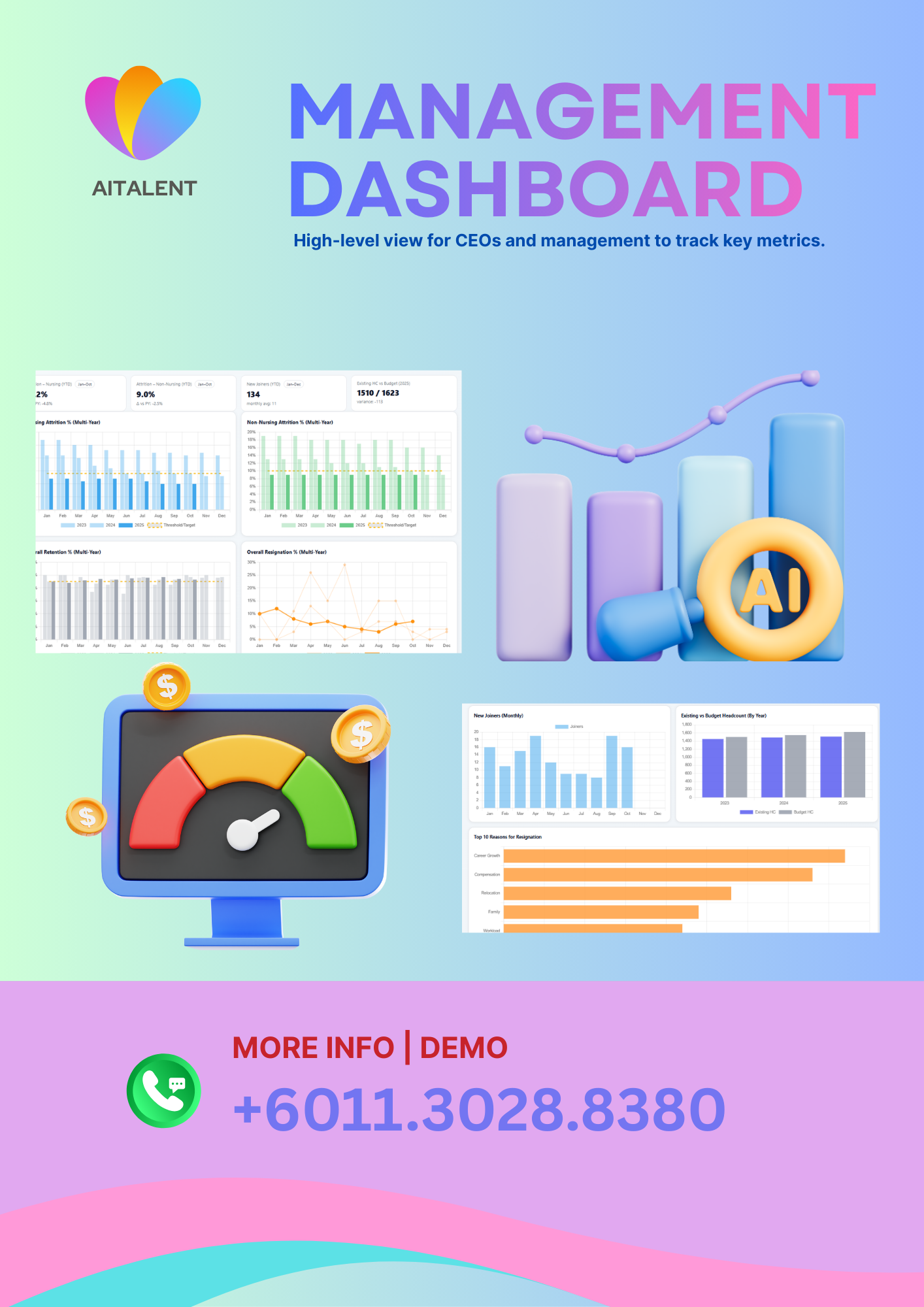 Management Dashboard
