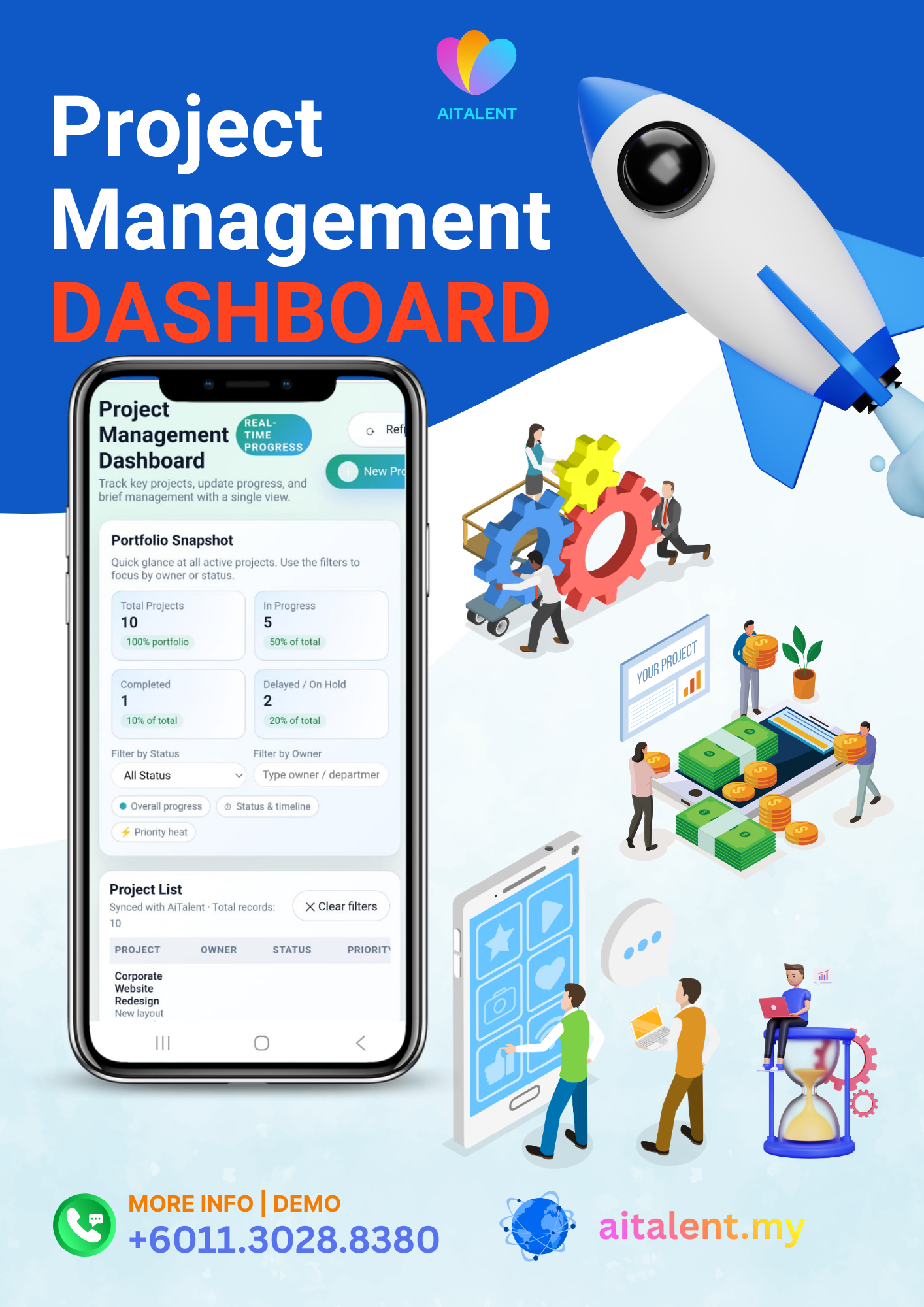 Project Management Dashboard